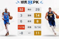 开云体育登录-掘金完胜南韩男篮，莫兰特送出助攻