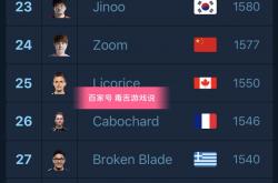 开云体育入口-英雄联盟赛季收官，冠军榜单揭晓