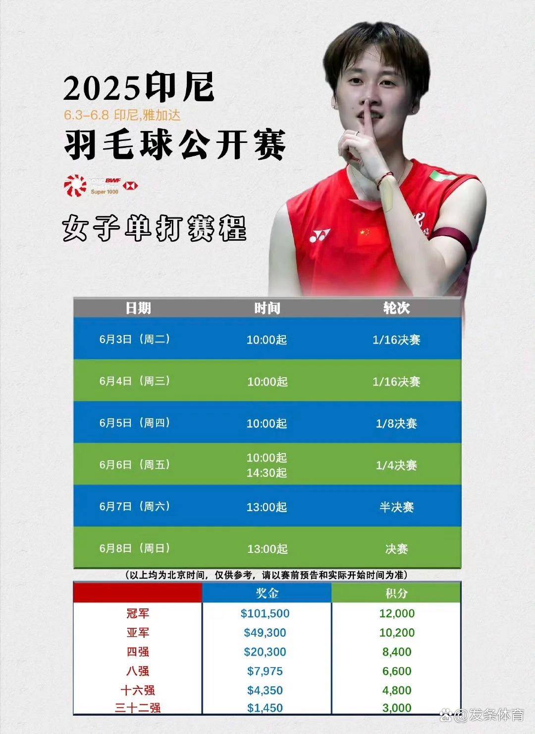 印尼羽毛球队轻取日本羽毛球队，戴资颖制霸全场的简单介绍